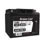 Aku AGM VRLA 12V 40Ah IP54