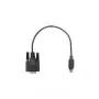 AVer Mini DIN6 RS232 muundurile AVer 064AOTHERB66
