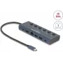 DeLOCK 92000 USB USB-C jaotur 5000 Mbit/s HDMI RJ-45 USB 3.2