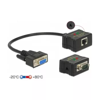 Konsoolipikendaja DeLOCK 63934