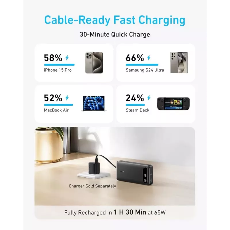 Kaasaskantav laadija Anker A1383011 — 20000 mAh, 1× USB-A + 1× USB-C, kokku 3,6 A, must