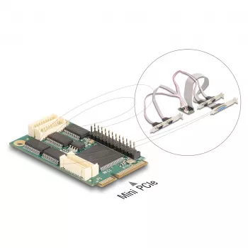 Sisemine Mini PCIe liidese adapter DELOCK 95279 — jada host, Mini PCIe väljund, RS-232 tugi, 460,8 Kbit/s, FIFO 256 B, 30×51×10 mm