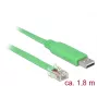 USB-kaabel DeLOCK 62960 USB A roheline