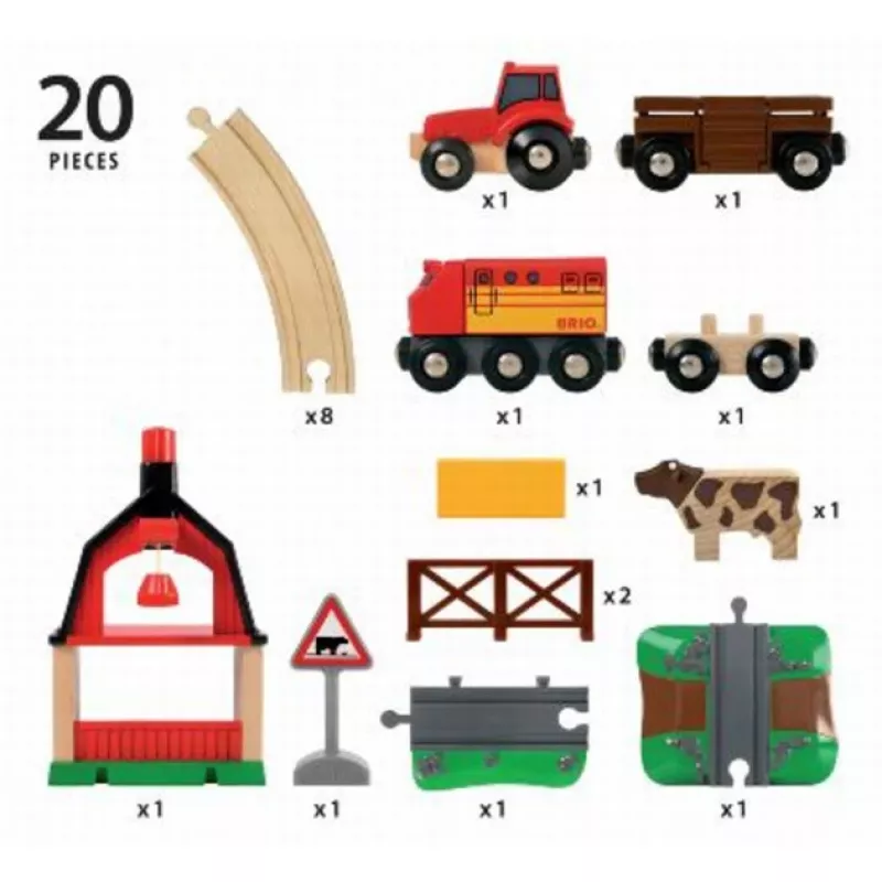 BRIO 33719 Talumaja rongikomplekt, 20 detaili