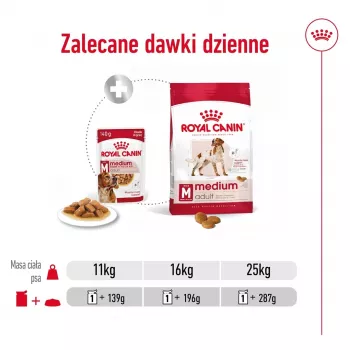 ROYAL CANIN SHN Medium Adult kastmes - märgtoit täiskasvanud koertele - 10x140g