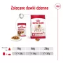 ROYAL CANIN SHN Medium Adult kastmes - märgtoit täiskasvanud koertele - 10x140g