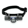 Osram P9 10W LED everActive HL-1100R Force 1100 luumenit IPX4 pealamp