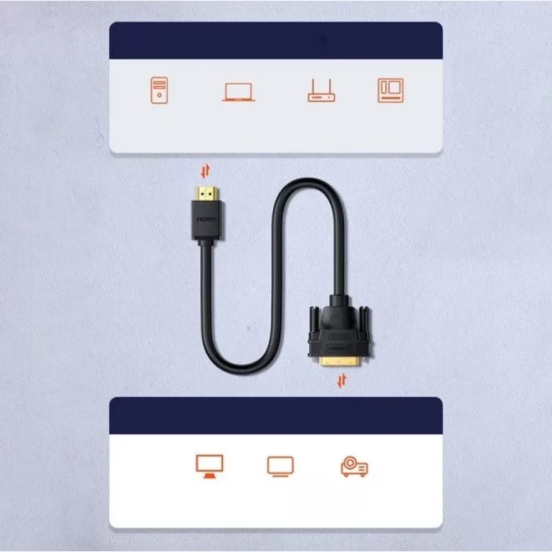 UGREEN DVI-HDMI-adapterkaabel HD106 — DVI (isane) - HDMI (isane), 1,5 m, FHD 1080p / 3840×2160