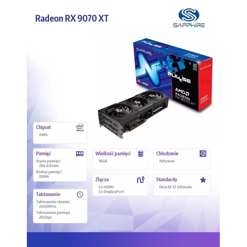 SAPPHIRE PULSE Radeon RX 9070 XT 16GB GDDR6 graafikakaart