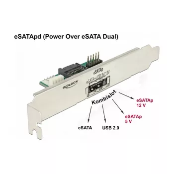 Sisemine eSATA-adapter DeLOCK 63921