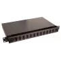 Lanview LVO231551 paigalduspaneel 1U