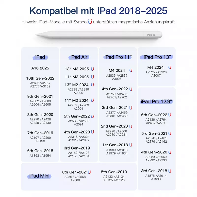 Pliiats Stylus Inateck PCL005_Valge — ühildub mudelitega iPad Pro, iPad Mini, iPad 6–10