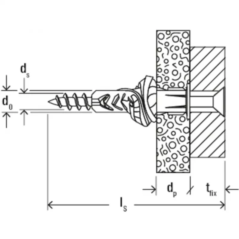 Ümarad tüüblid Fischer UX 100 tk