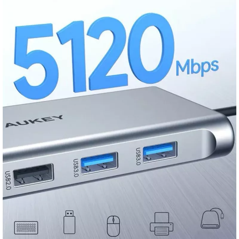 USB-C jaotur Aukey CB-C89 10-ühes, RJ45 1000Mbps, HDMI 4K, mitu porti