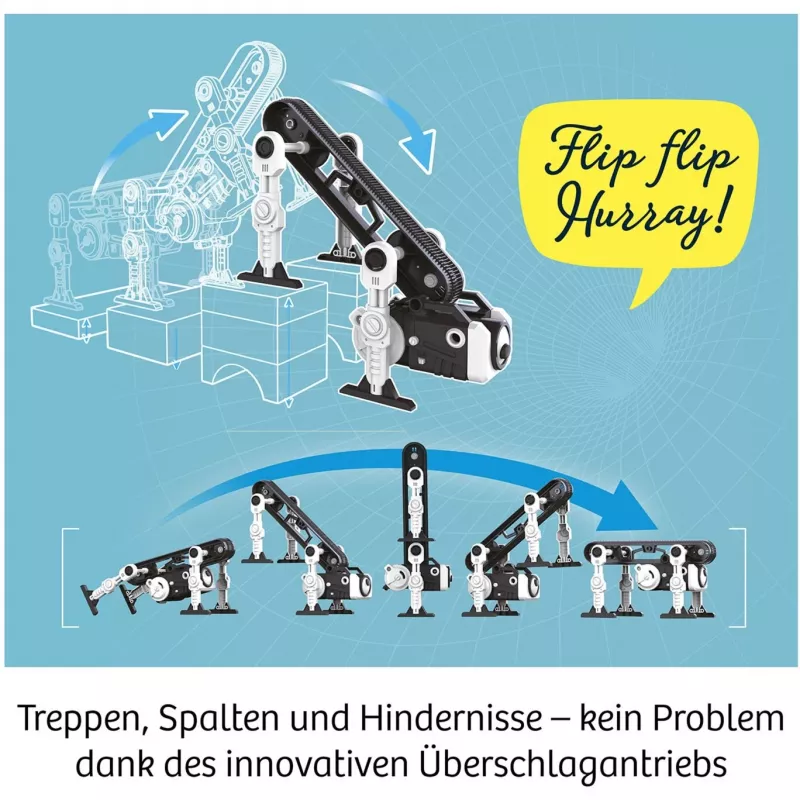 Flip Monster, katsetamiskomplekt
