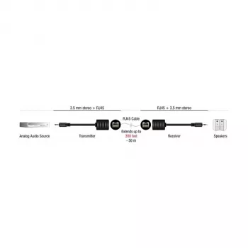 DeLOCK helikaabel RJ-45 3,5 mm must 87858