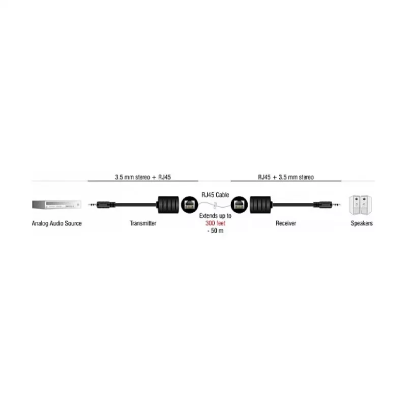 DeLOCK helikaabel RJ-45 3,5 mm must 87858