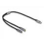 USB USB-C DAC-adapter DeLOCK 66616 24 bitti 96 kHz 2 x 3,5 mm