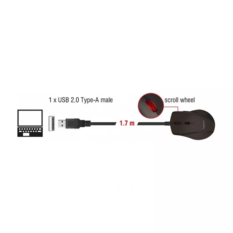 Hiir DeLOCK 12548 kontori vasakukäeline USB Type-A optiline 2400 DPI