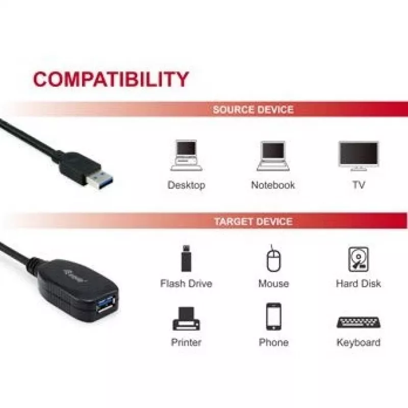 Equip 133347 USB-kaabel USB 3.2 Gen 1 (3.1 Gen 1) 10 m USB A Must
