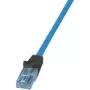 Logilink CPP002 Ethernet patch-kaabel Must