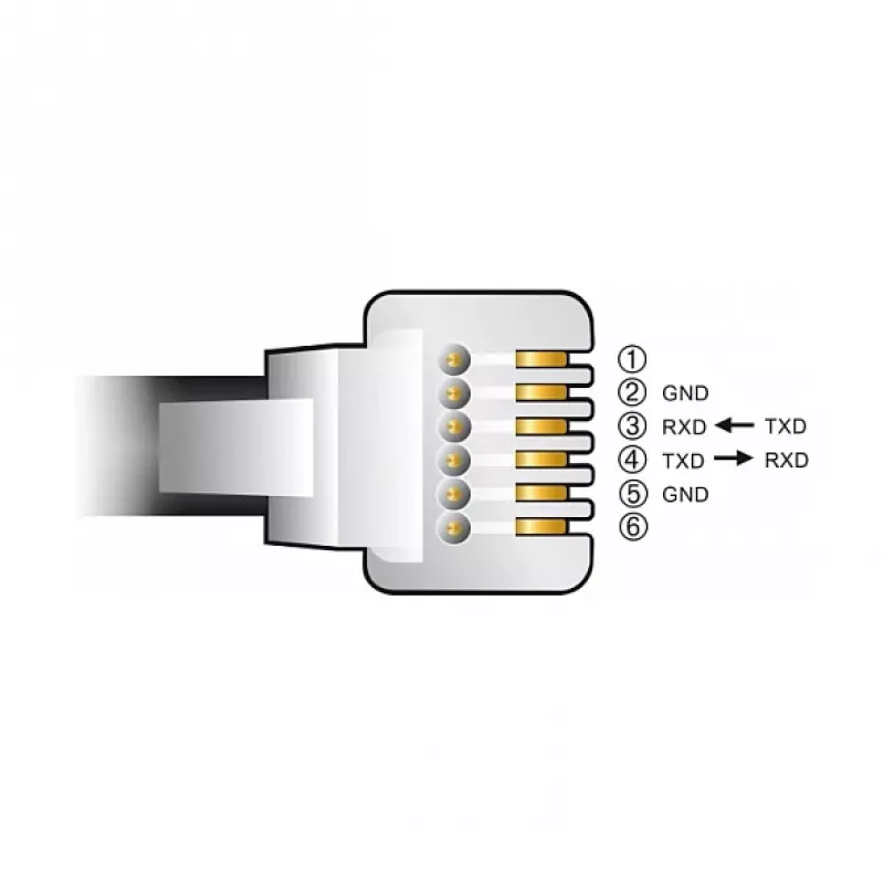 Adapterkaabel DeLOCK USB Type-A to Serial RS-232 RJ12 ESD kaitsega 2 m Must