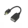 Lenovo 4X90Q93975 videokaabli adapter Mini DisplayPort DisplayPort Must