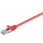 Wentronic Goobay CAT 5e paikakaabel, F/UTP, punane, 2 m - CCA vase segu (50152)