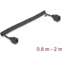Võrgukaabel DeLOCK 90671 RJ-45 Cat5e 2 m Must