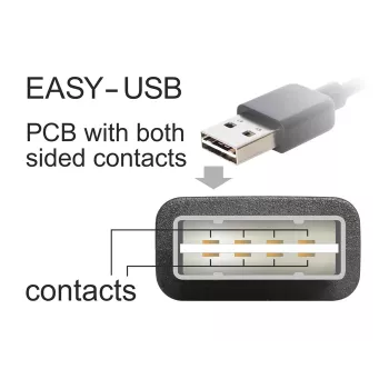 USB-kaabel DeLOCK EASY-USB 2.0-A 1 m must