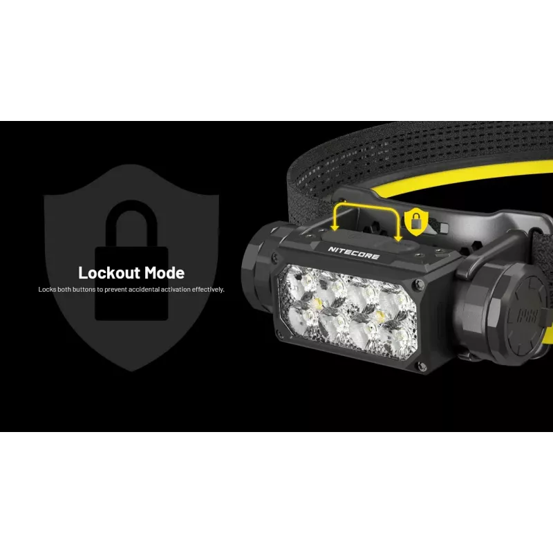 Nitecore HC65 UHE Peaots