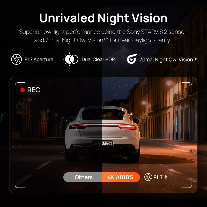Dash cam 70mai A810S 4K Ultra HD, 3840×2160, 146° FOV, 3 tolli IPS, Wi‑Fi 6, GPS, MicroSD kuni 512 GB, sigaretisüütaja toide