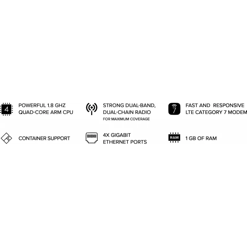 Juhtmevaba ruuter | MIKROTIK | Chateau LTE7 ax | Wi-Fi 6 (802.11ax) | SIM-kaardi pesa Jah | 3G Jah | 4xLAN pordid | USB-port Jah | G+5HAXD2HAXD-TC&R11E-LTE7