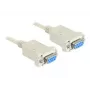 Serial Nullmodem 9 pin female auf 9 pin female 1.8 m, kaabel hall, 1,8 meetrit