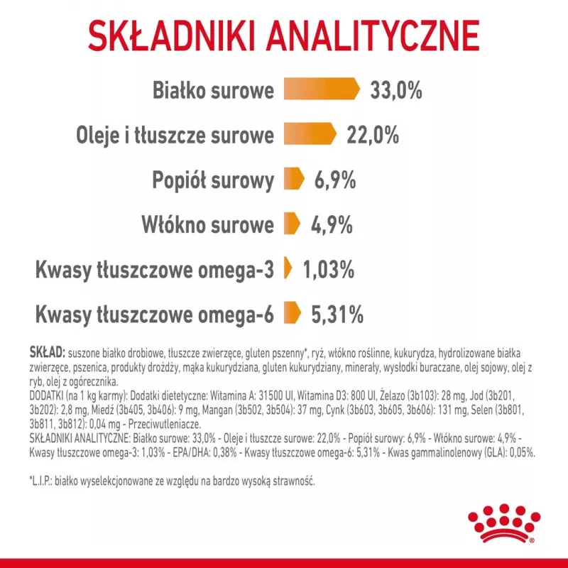 Royal Canin Hair & Skin Care Adult kuiv kassitoit, 2 kg