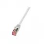 Networking kaabel LogiLink 1.5m Cat.6 RJ-45 S/FTP hall
