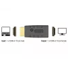 Adapter HDMI (pistik) > HDMI (pesa), EDID-emulaator (must)