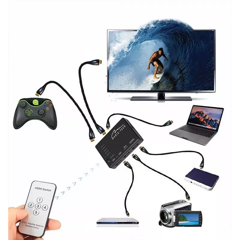 HDMI video lüliti MEDIA-TECH MT5207, 3x HDMI sisendit, 1x HDMI väljund, must