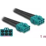 DeLOCK kaabel HDMTD Z kuus pesa – HDMTD Z kuus pesa 1 m