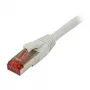 Synergy 21 S216932 - 0,15 m - Cat6 - S/FTP (S-STP) - RJ-45 - RJ-45 - Hall