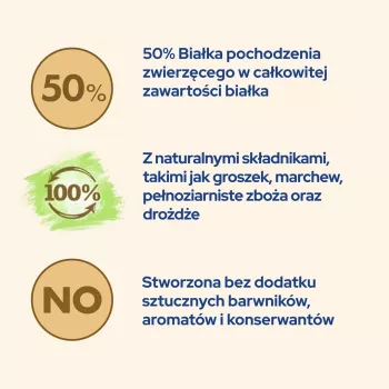 Kuiv kassitoit Purina Cat Chow Hairball Control 1.5 kg — Täiskasvanud, Kana, 32% Valk, 11% Rasv