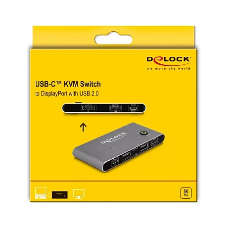 KVM-lüliti DeLOCK 11487 USB 8K Ultra HD 144 Hz