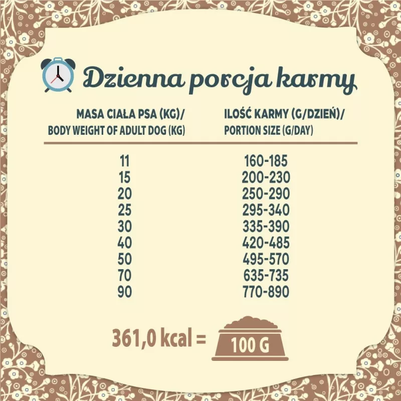 FOLK keskmiste ja suurte tõugude traditsiooniline poola lihapidu küüliku, lamba ja vutiga - kuiv koeratoit - 12 kg