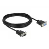 Jadakaabel DeLOCK 86598 Must 5 m RS-232 Sub-D9