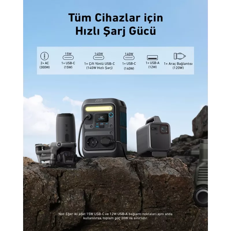 Anker SOLIX C300X kaasaskantav elektrijaam 7 Liitiumraudfosfaat (LiFePO4) 90000 mAh