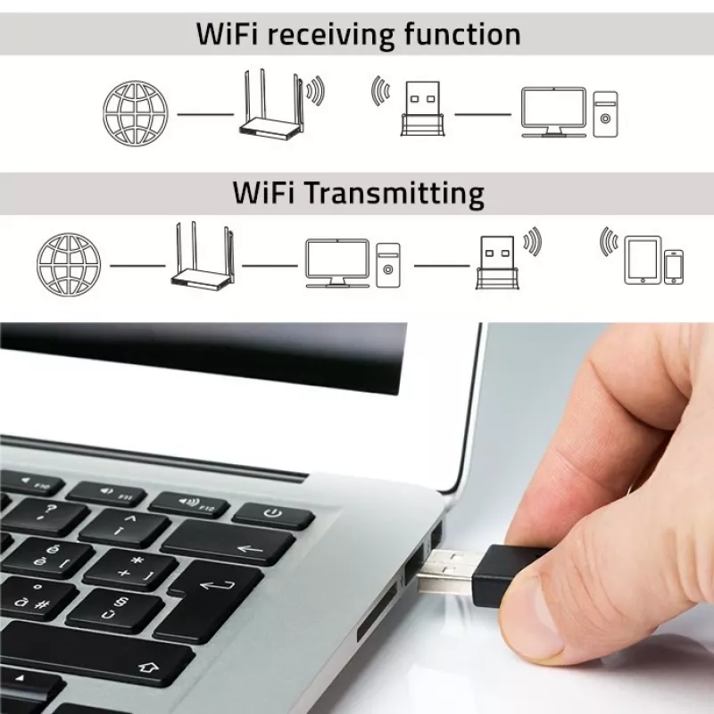 Ülikiire juhtmeta mini-USB-adapter WiFi
