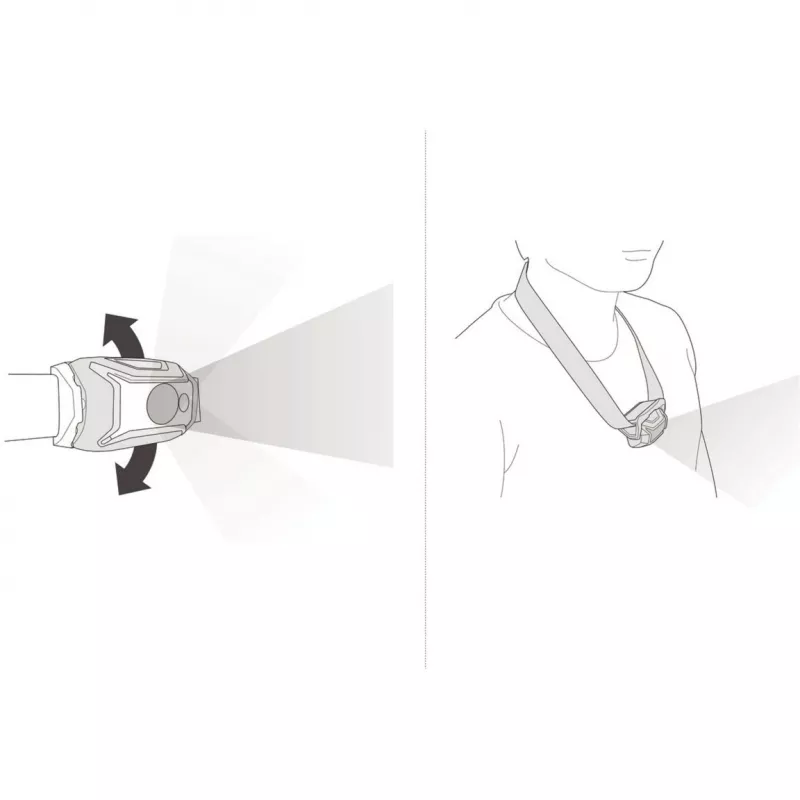 Esilatern Petzl TIKKINA 300 lm must
