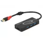 USB Hub DeLOCK 3.0 3 Port väline + 2 x SD pesa