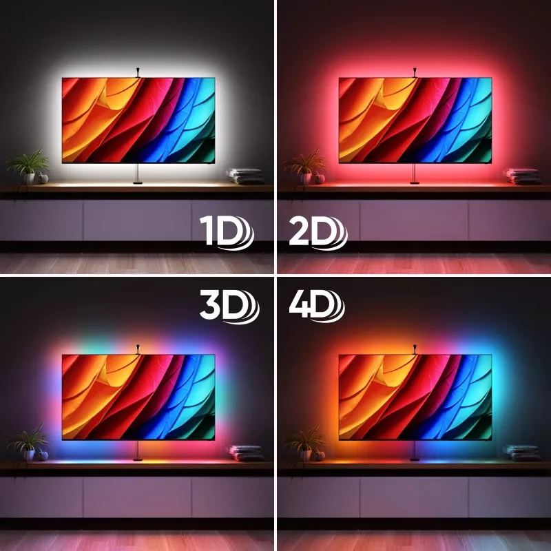 Nanoleaf 4D V2 TV ekraani peegeldus + valgusriba komplekt (telerile ja monitorile kuni 65 tolli) | 24 W | mitmevärviline RGB