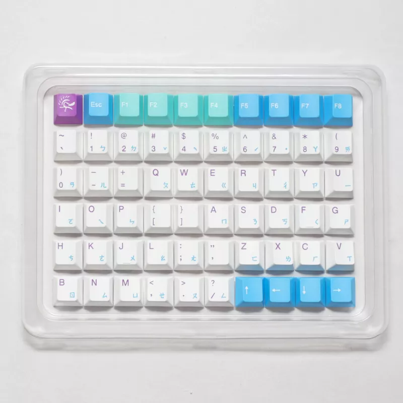 Ducky x MK Frozen Llama klahvikorkide komplekt